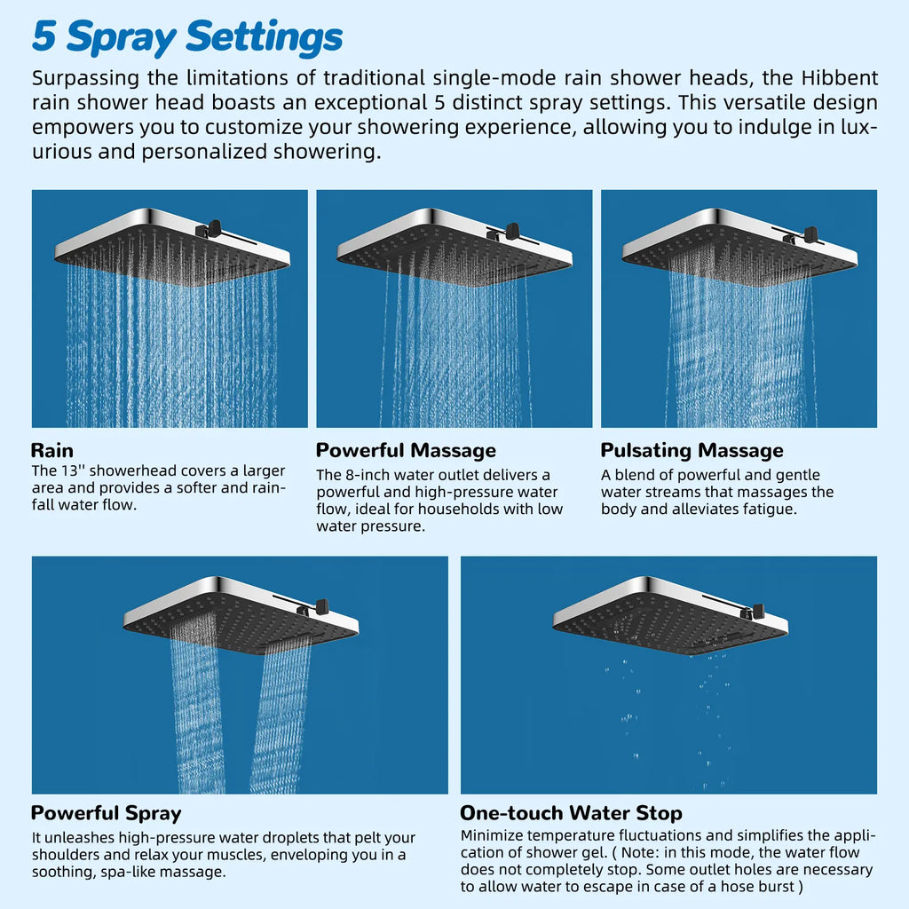 🚿 13" Luxury Rainfall Shower Head System – Multi-Spray Handheld Shower Combo with Adjustable Extension Arm
