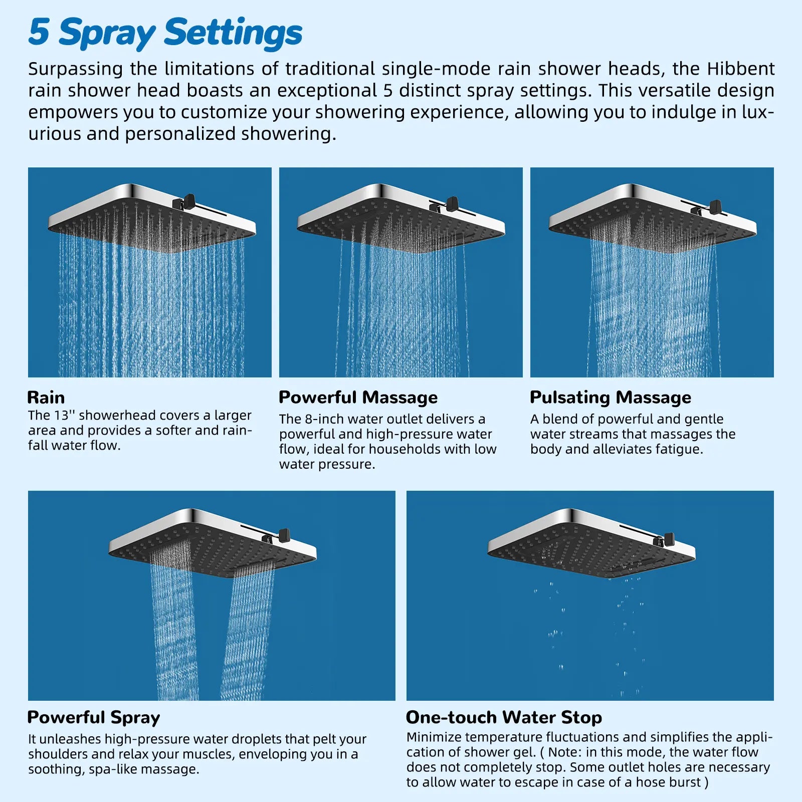 🚿 13" Luxury Rainfall Shower Head System – Multi-Spray Handheld Shower Combo with Adjustable Extension Arm