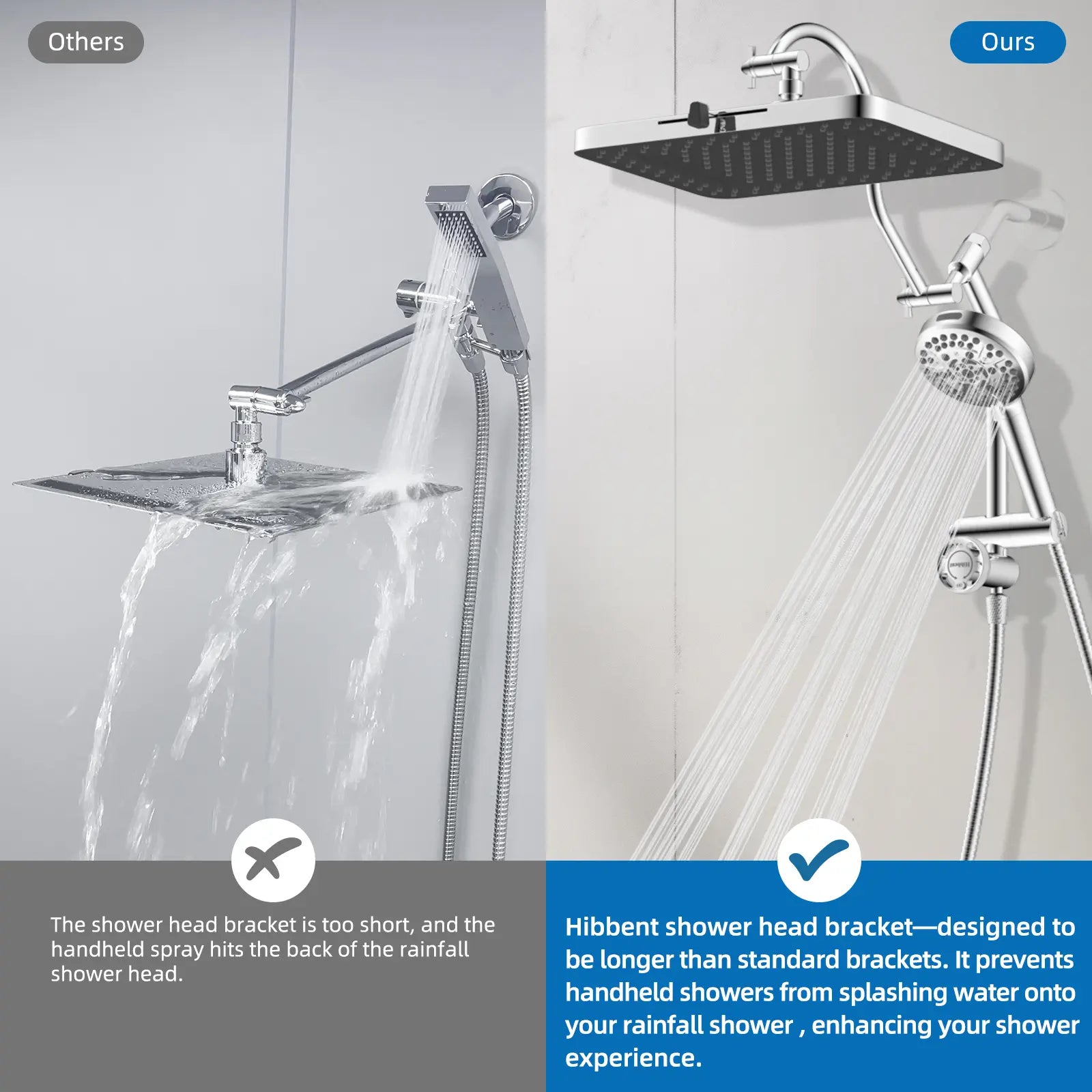 🚿 13" Luxury Rainfall Shower Head System – Multi-Spray Handheld Shower Combo with Adjustable Extension Arm