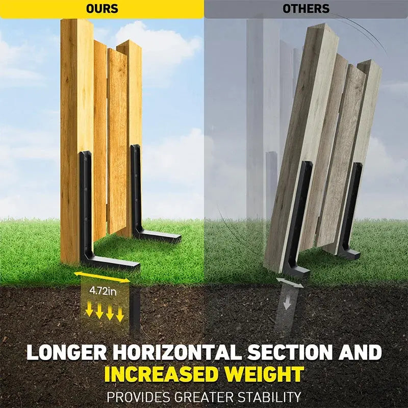 Heavy Duty Fence Post Repair Kit – Strong Support Solution for Damaged Fence Posts